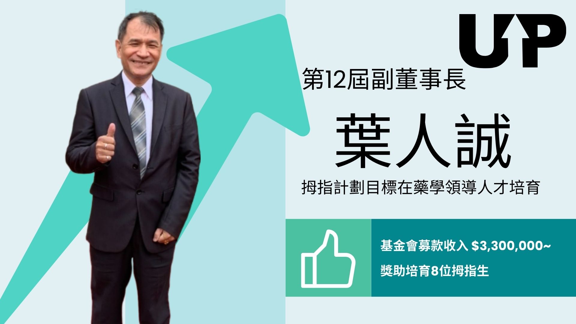 副董事長 葉人誠